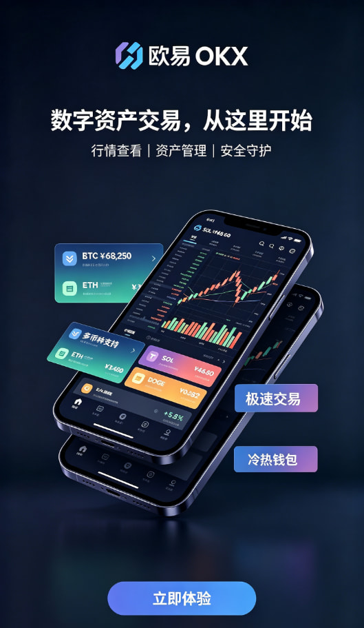 欧交易所App官方下载交易技巧